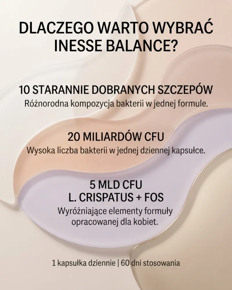 Probiotyk Inesse Balance (60 kapsułek)